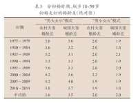 上海舜娟企业管理有限公司