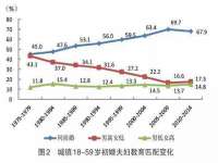 上海舜娟企业管理有限公司