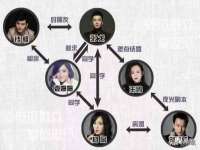 上海舜娟企业管理有限公司