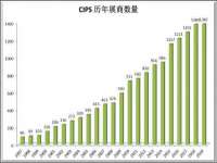 上海舜娟企业管理有限公司