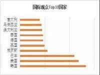 上海舜娟企业管理有限公司