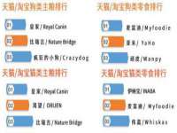 上海舜娟企业管理有限公司