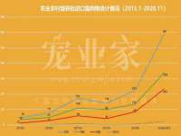 上海舜娟企业管理有限公司