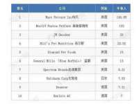 上海舜娟企业管理有限公司
