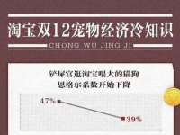 上海舜娟企业管理有限公司