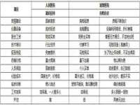 上海舜娟企业管理有限公司