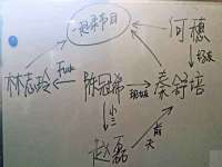上海舜娟企业管理有限公司
