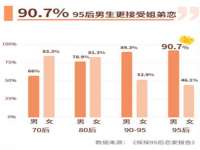 上海舜娟企业管理有限公司