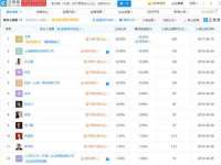 上海舜娟企业管理有限公司